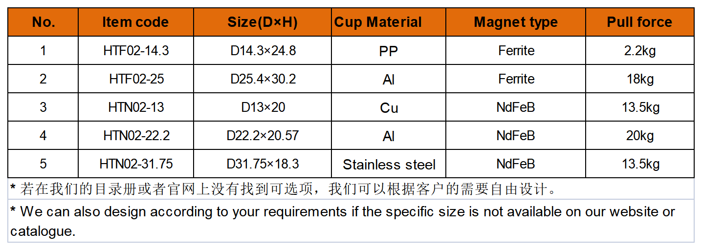 POT规格-02系列.png