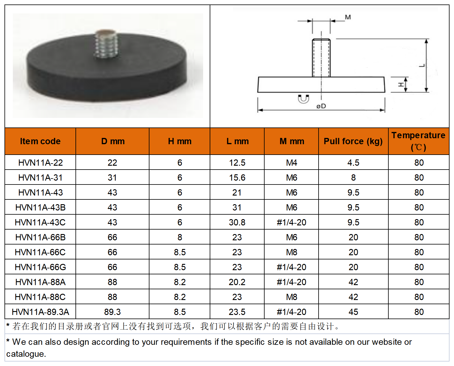 包胶件规格-11A系列.png