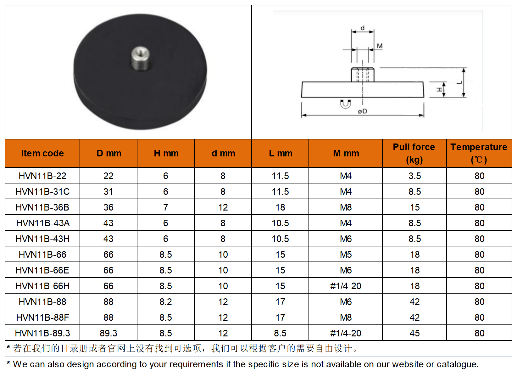 包胶件规格-11B螺柱系列.png