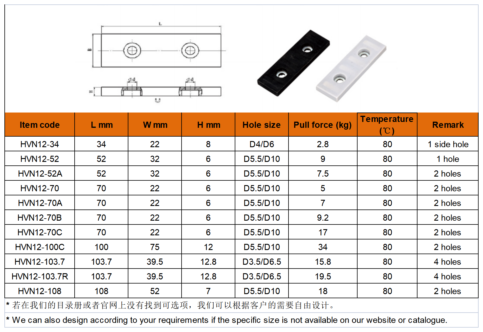 包胶件规格-12系列.png