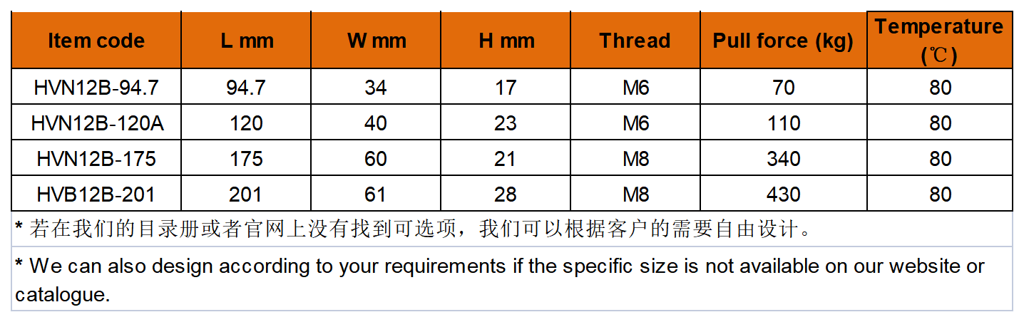 包胶件规格-12B系列.png