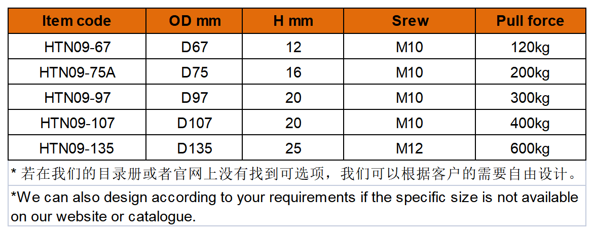 打捞磁规格-单面通螺纹.png