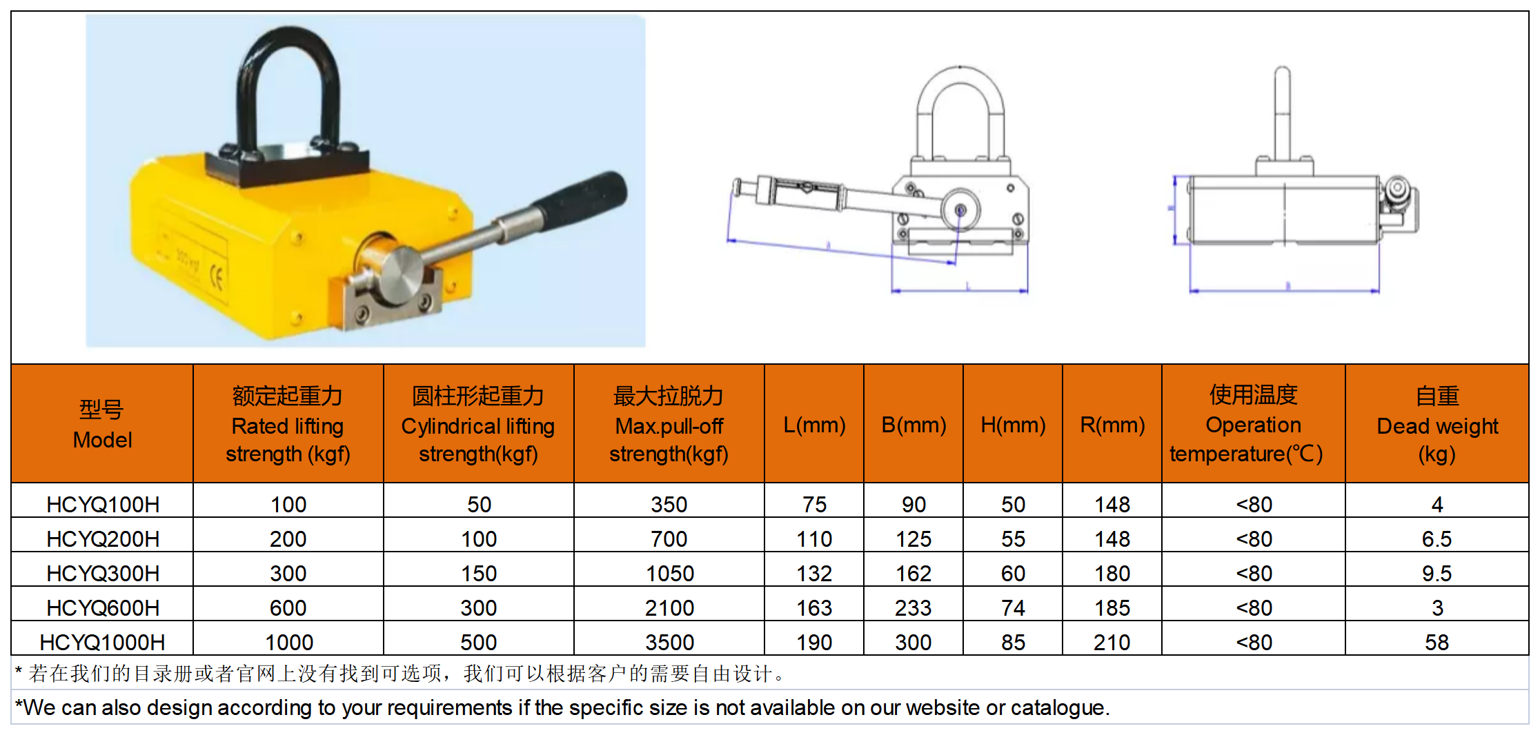 起重器规格表-H型.png